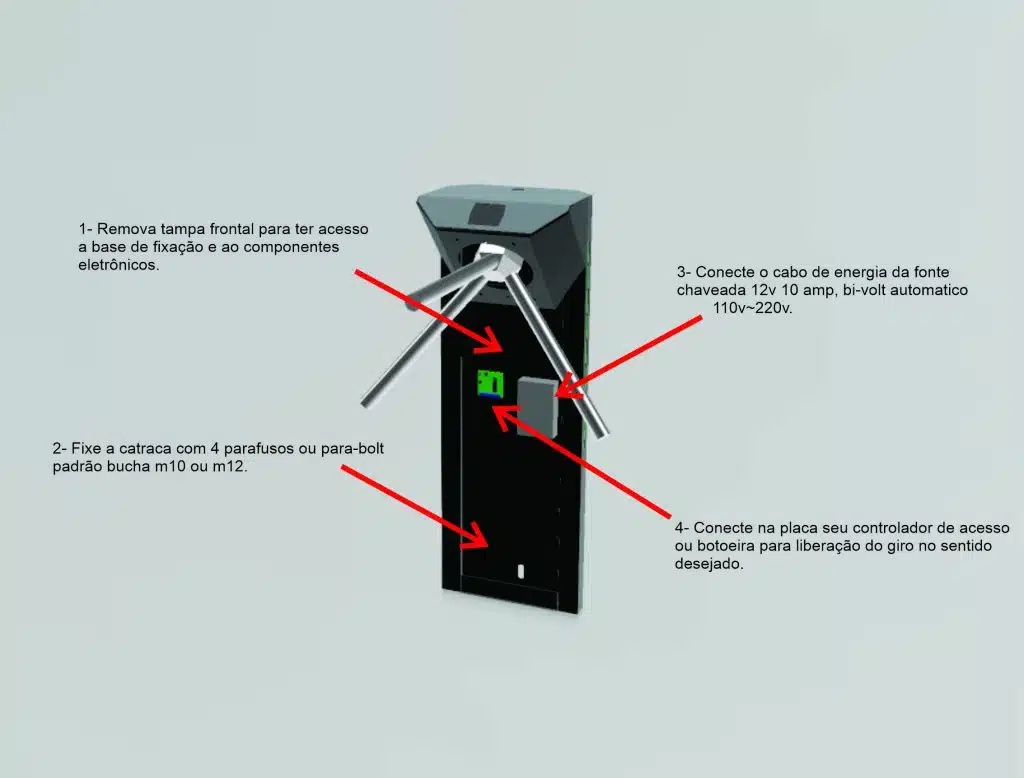 Catraca V9 PNE Instalacao