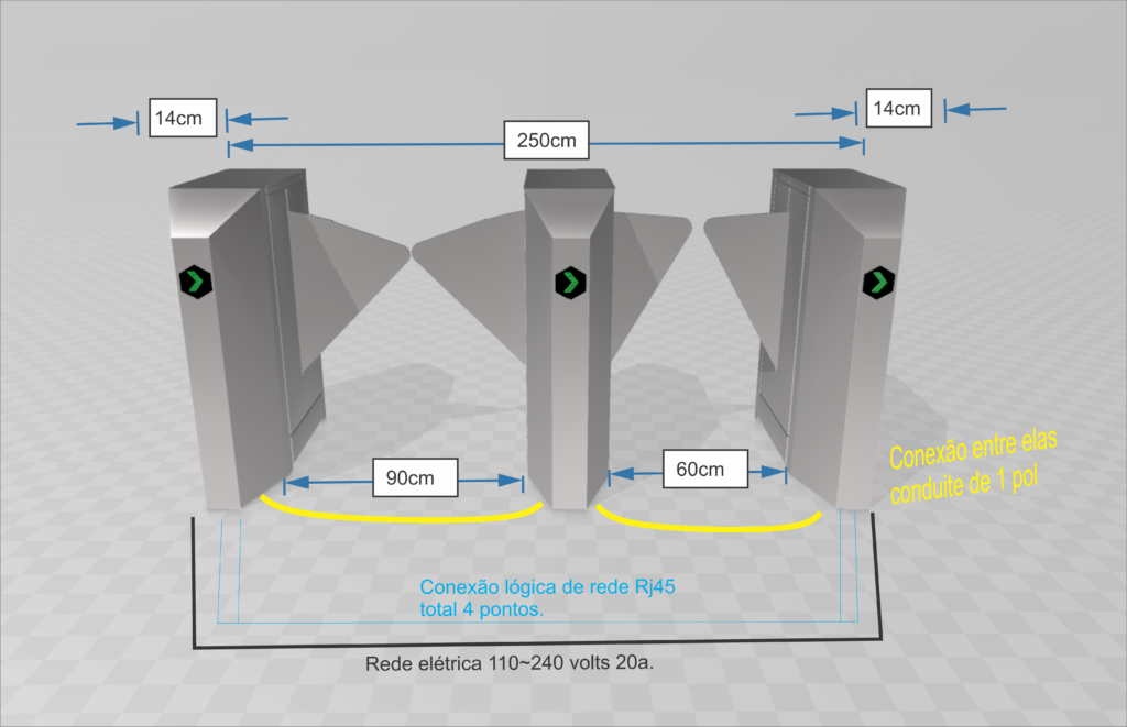 Medidas FLap v9 Ponto System SN com e serv telecomunicacoes